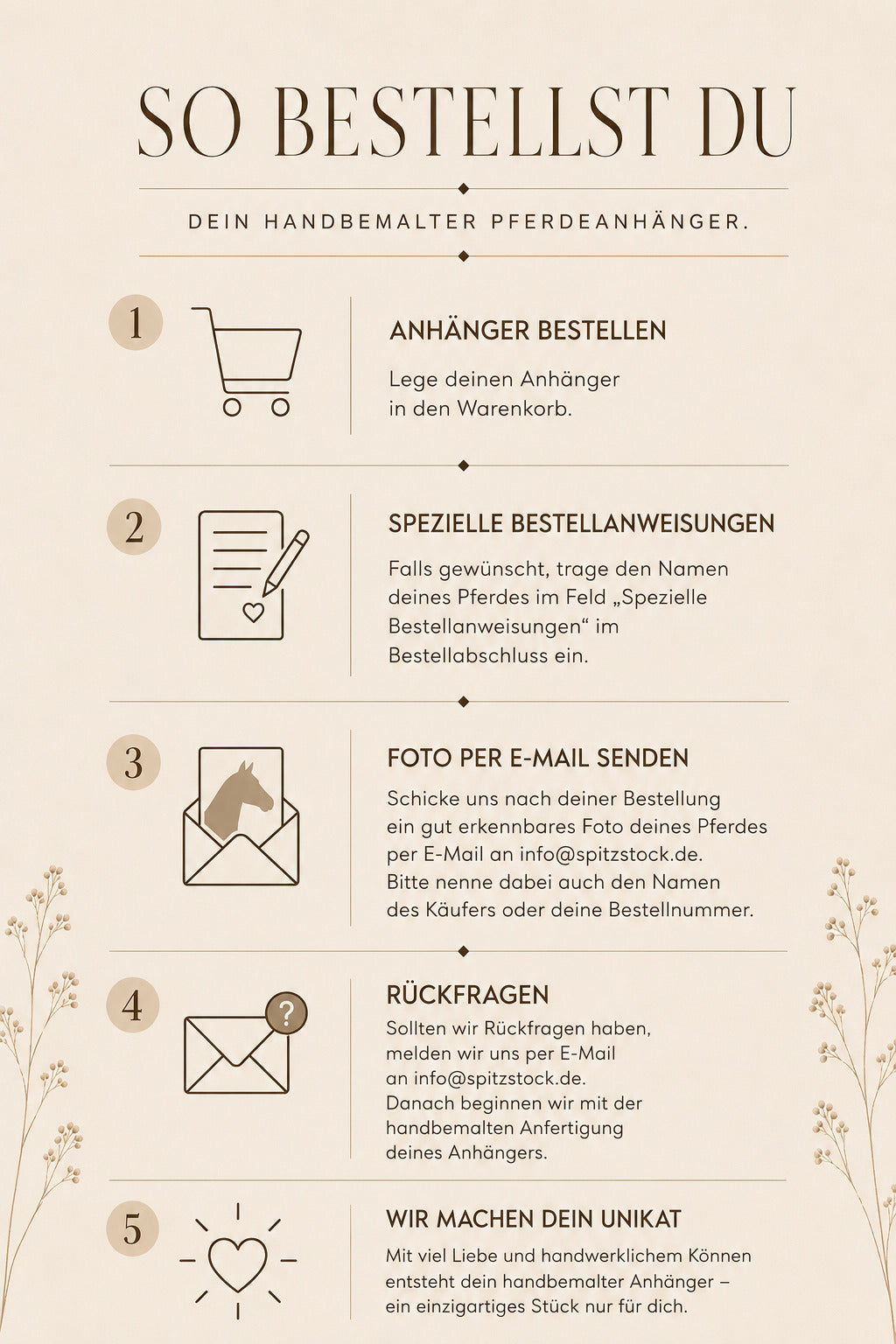 Bestellablauf personalisierter Pferde Schlüsselanhänger – Foto senden und Wunschname angeben, Spitzstock